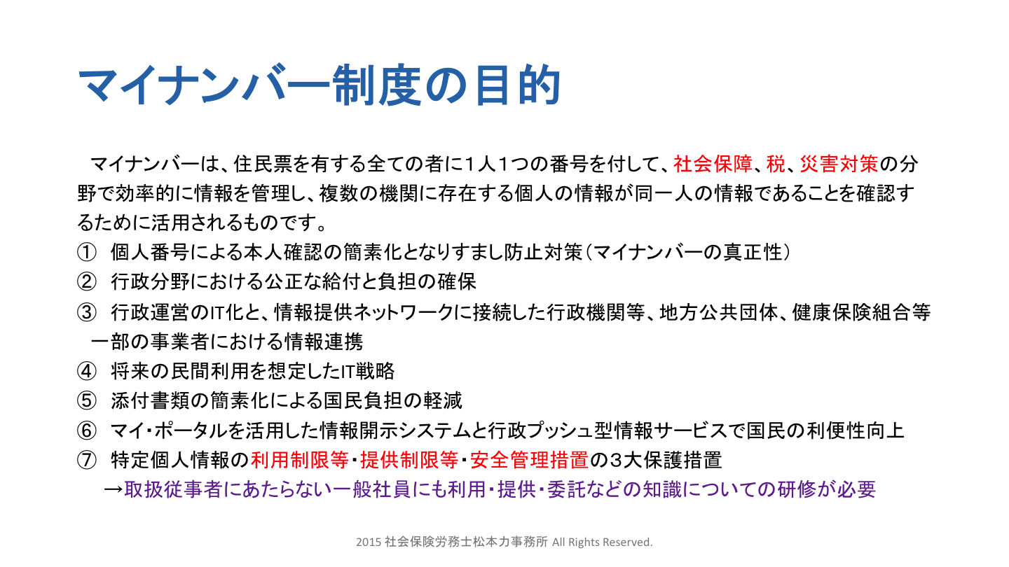 マイナンバー制度の目的