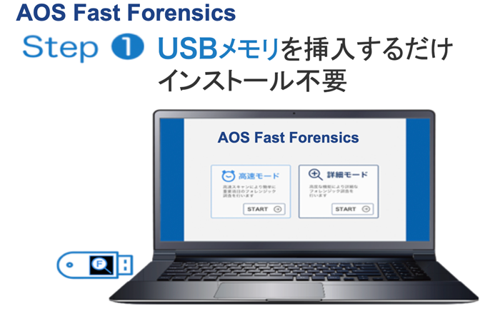 AOS Fast Forensics