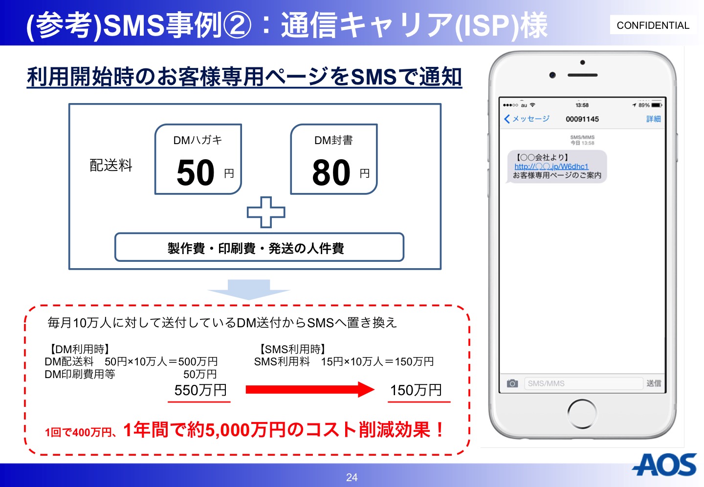 AOS SMS事例 通信キャリア